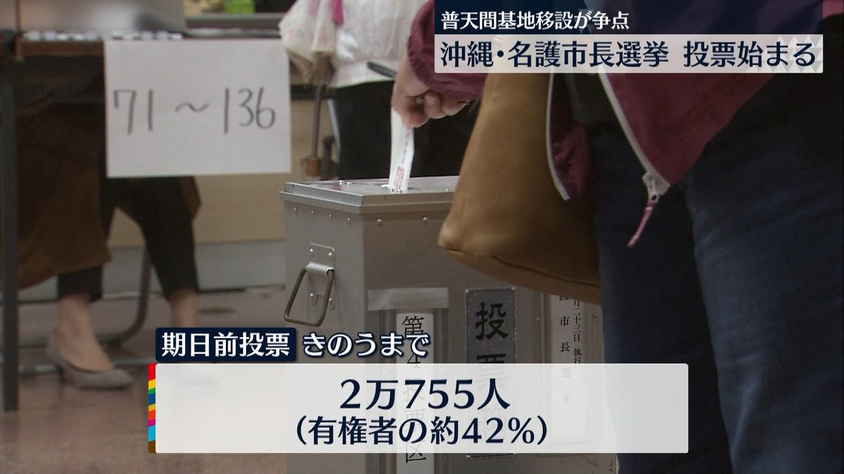 沖縄・名護市長選挙投票開始　立候補は２人