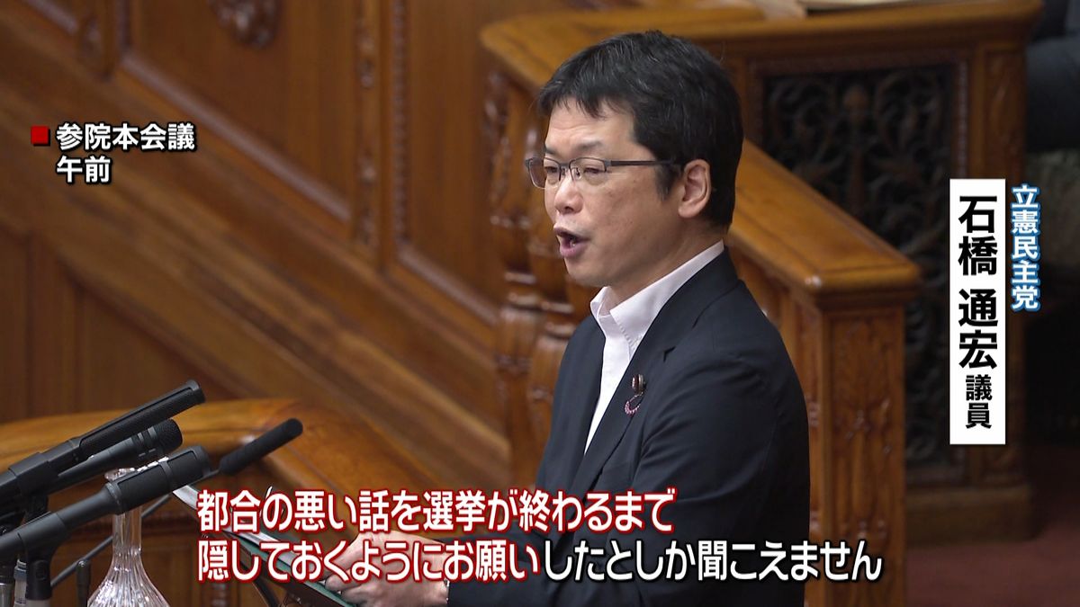 日米貿易交渉で“譲歩”は　野党が首相追及
