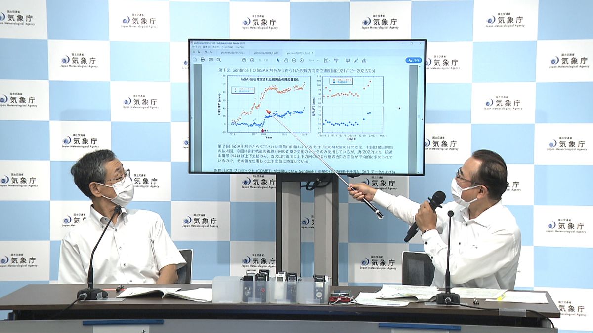 気象庁「火山噴火予知連絡会」運営体制見直し　3つの検討会を新設へ