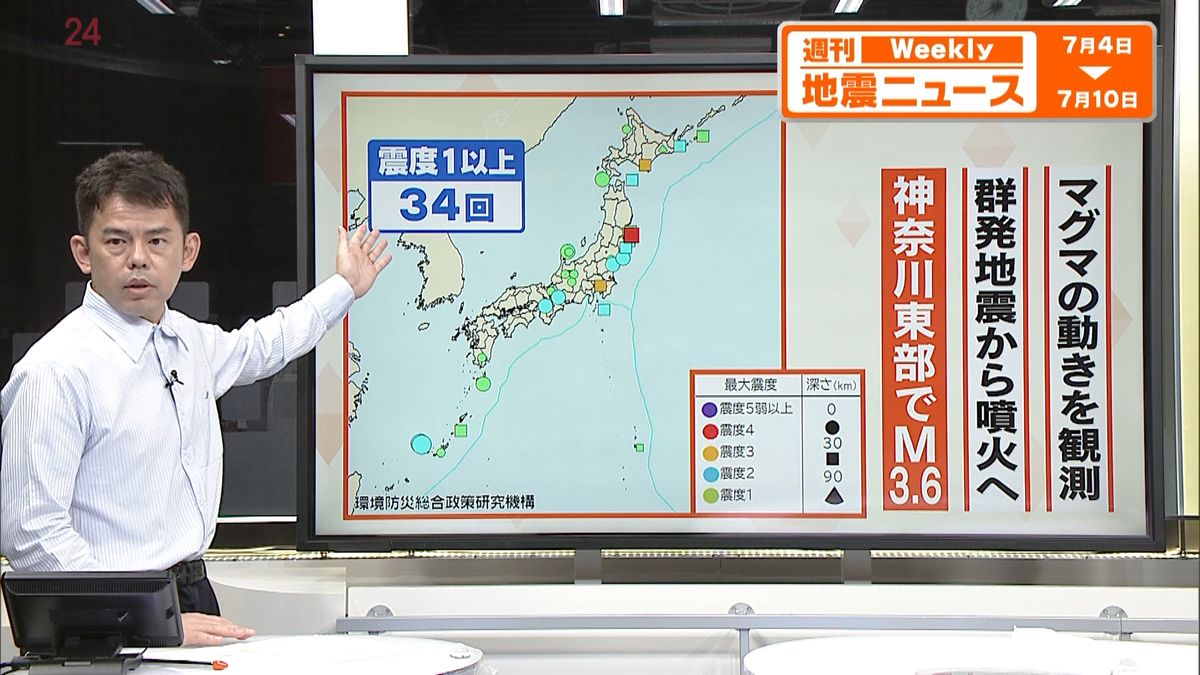 【解説】神奈川東部で震度3、特徴は？　マグマの動きをとらえて群発地震の活動を予測