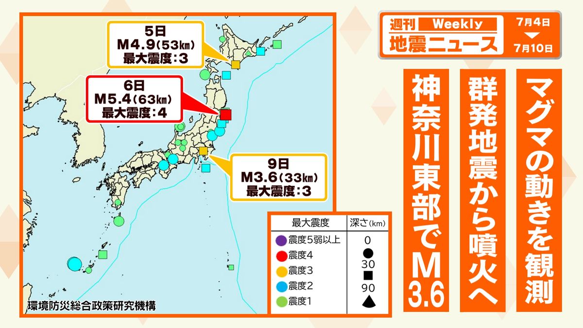 神奈川で震度3も　先週は震度1以上の地震が34回