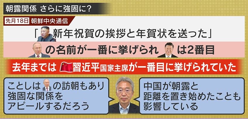 朝露関係さらに強固に 中朝関係は距離？