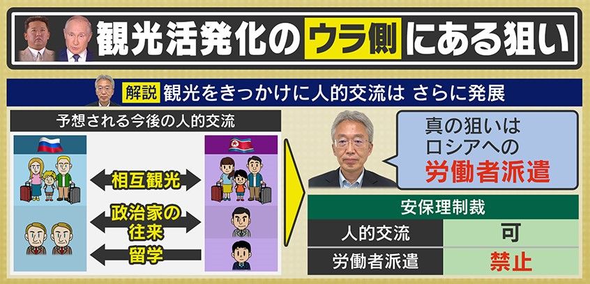 北朝鮮の真の狙いは「ロシアへの労働者派遣」 