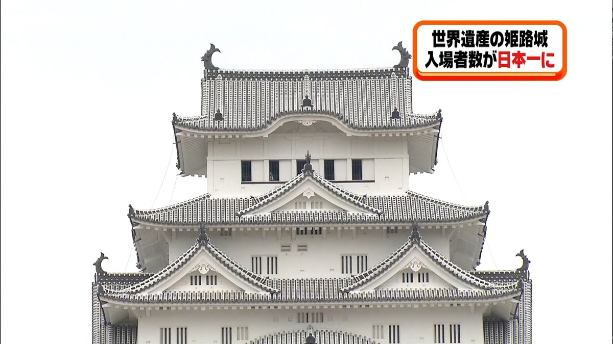 姫路城の入場者２２２万人　城郭として最多