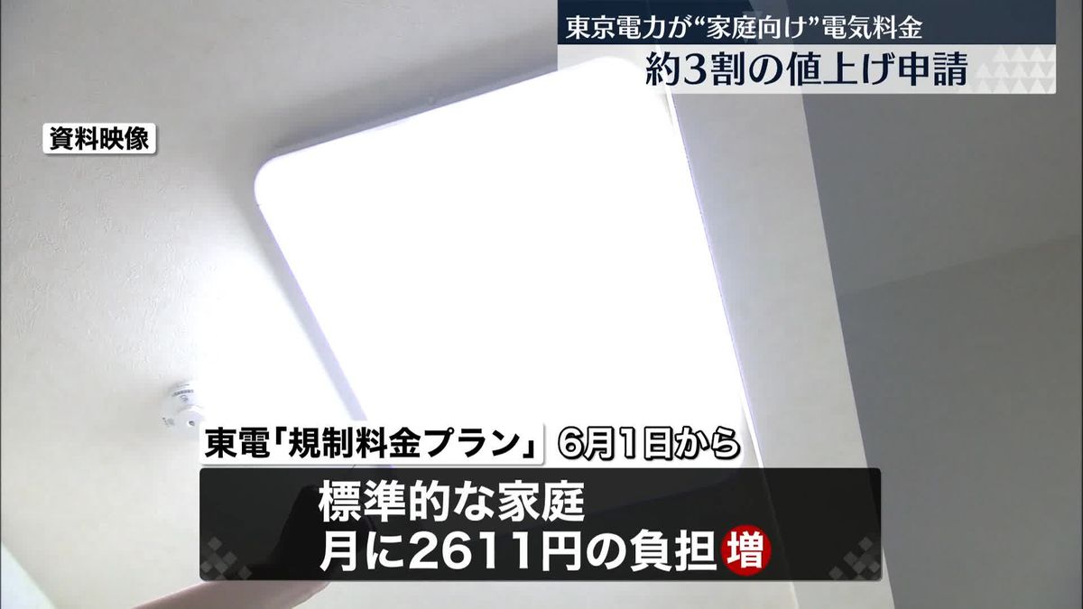 電気料金「値上げ」を申請…標準家庭で月2611円の負担増へ　東京電力