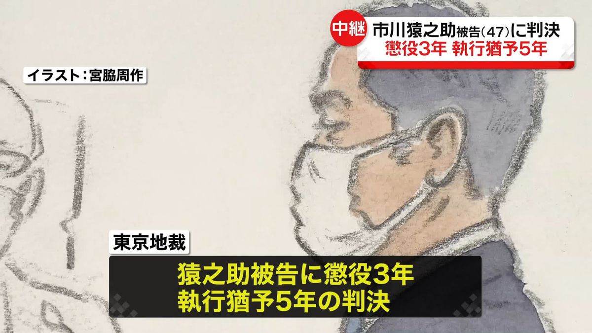 市川猿之助被告に執行猶予付き有罪判決…両親に対する自殺ほう助の罪　東京地裁