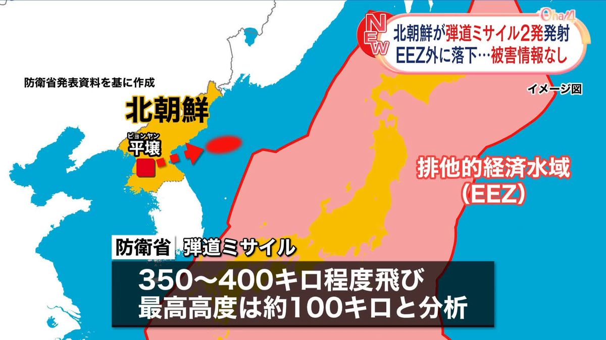 北朝鮮発射の弾道ミサイル2発、日本のEEZ外に落下か　被害情報は確認されず～防衛省