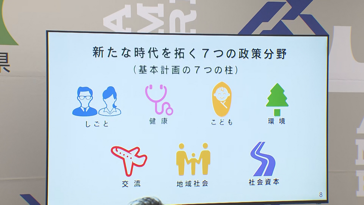 「青森新時代の挑戦」青森県新年度予算は総額7,095億円　全国初となる“小児科のオンライン診療”へ