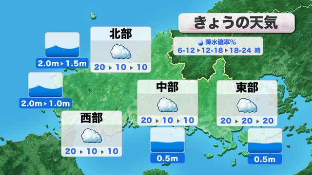 きょう25日(火)の天気