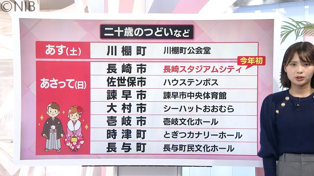 11日からの3連休も再び寒波到来　成人式への影響は？長崎市はスタジアムシティで初開催《長崎》