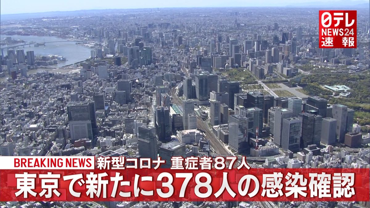 東京で新たに３７８人感染　重症者は８７人