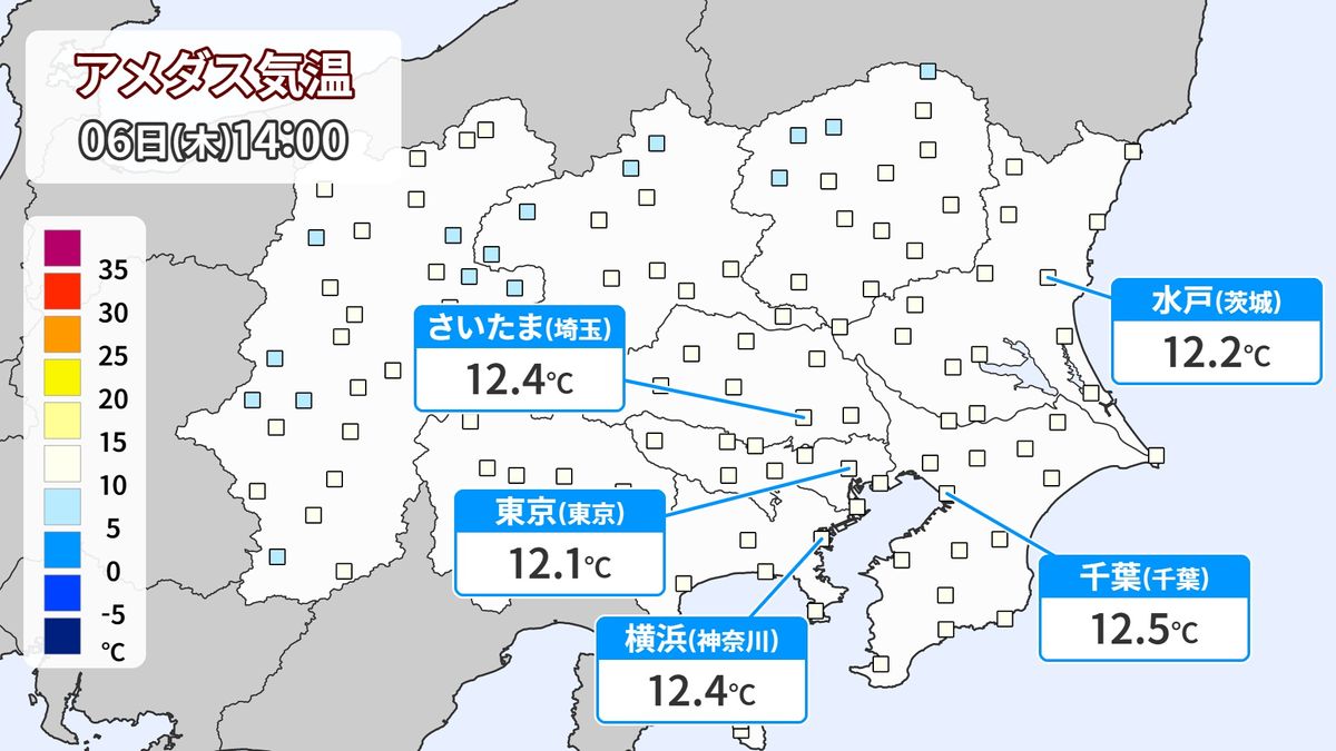 関東では断続的に雨降り続く…気温低く東京では12月中旬並みの寒さに