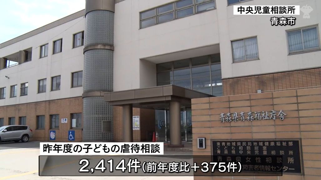 過去最多の2,414件 青森県内の児童相談所が対応した2023年度の子どもの虐待事案