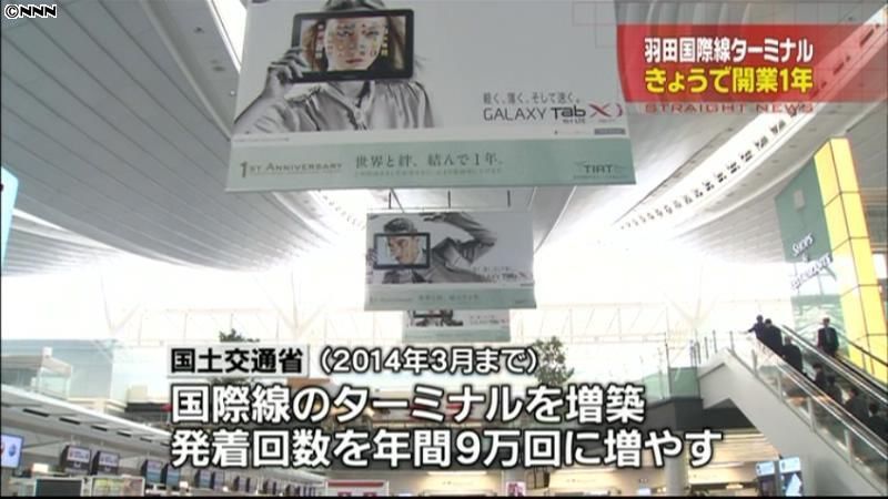 羽田新国際線ターミナル開業１年