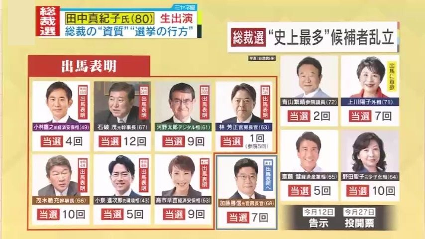 候補者乱立の自民党総裁選2024(写真は9月9日放送時点)