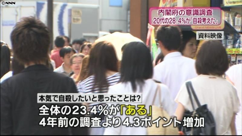 内閣府　若い世代への自殺対策必要性高まる