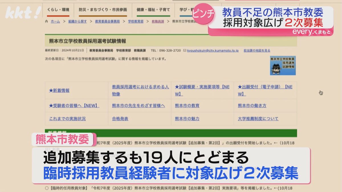 追加募集するも19人にとどまる