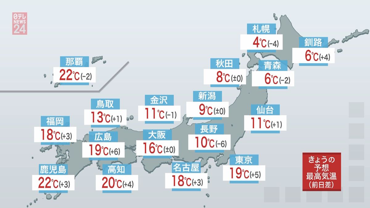 【天気】関東～九州は春の陽気　週末に桜も