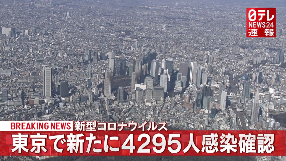 新型コロナ東京で新たに４２９５人感染確認