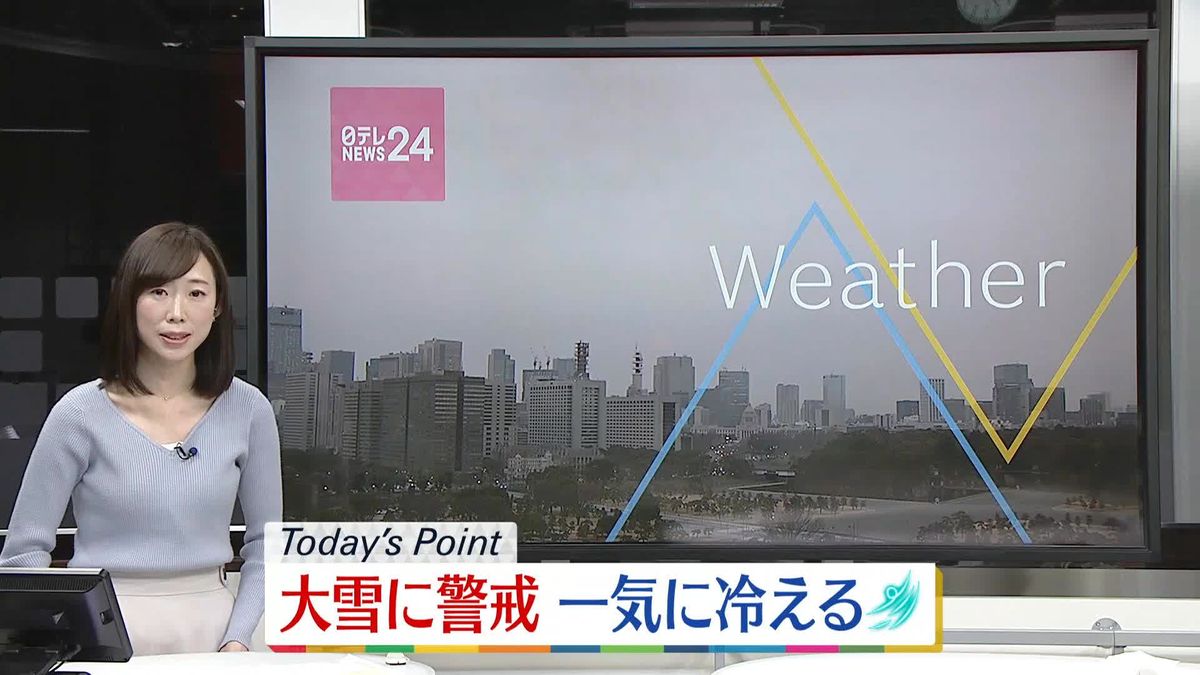 【天気】日本海側を中心に大雪や猛吹雪　積雪が一気に増える可能性も