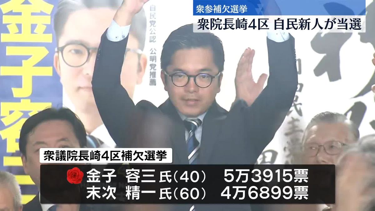 衆議院長崎4区補欠選挙　自民新人が当選