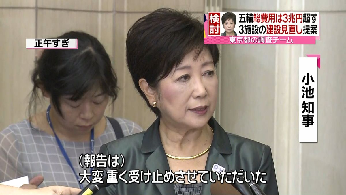 小池知事　報告うけ早急に見直し検討へ