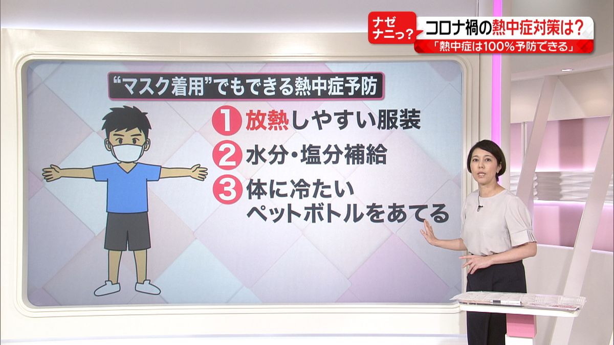 「１００％予防できる」熱中症　症状と対策