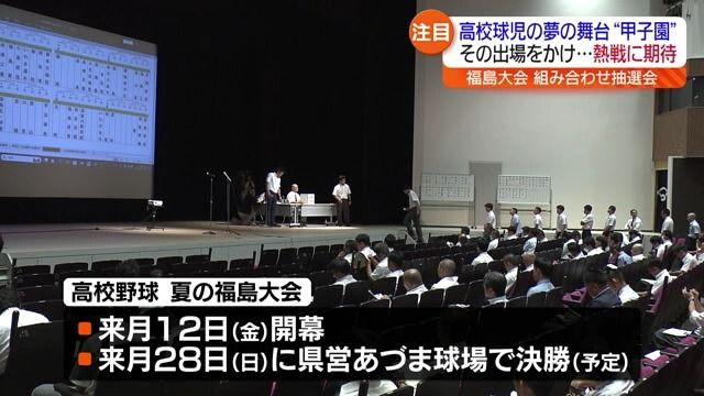 【選手宣誓がなんと2年連続…】夏の高校野球福島大会の組み合わせ抽選会【福島県】