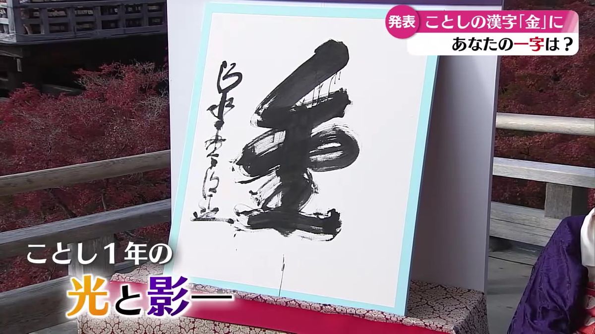 『今年の漢字』は『金』に 高知県民にとっての今年の漢字は？【高知】