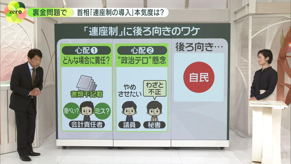 【裏金問題】首相の「連座制」本気度は？――周辺「議論はしても否定的です」 “政治テロ”にも懸念…自民党は後ろ向き