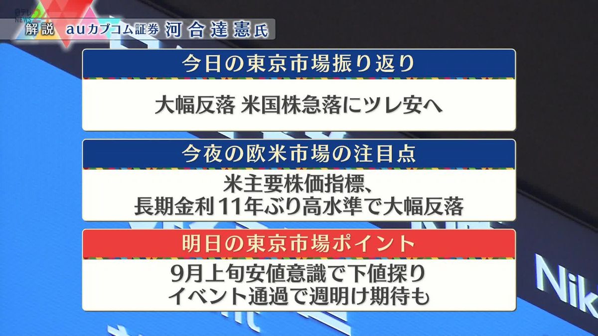 株価見通しは？　河合達憲氏が解説