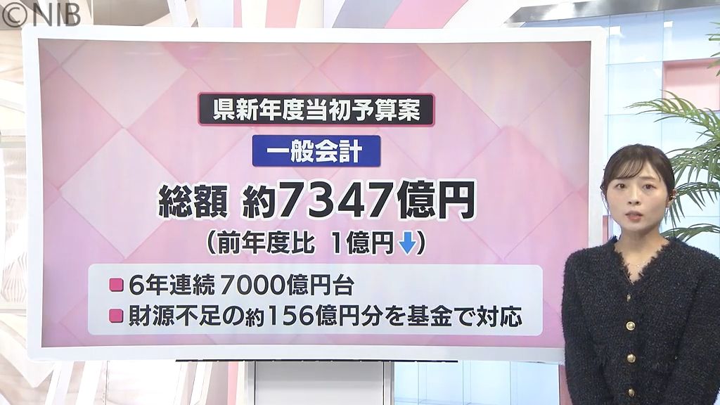 県が新年度当初予算案に掲げる５つの重点テーマ　その内容は？《長崎》