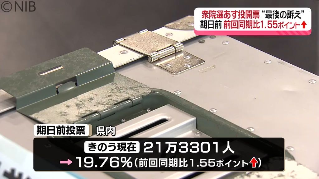 期日前投票は前回比1.55ポイント増 衆議院選挙 県内12人の候補者 “最後の訴え”《長崎》