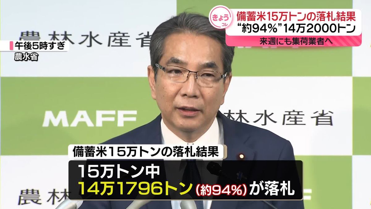 備蓄米15万トン入札　約94％が落札、60キロあたり2万1217円