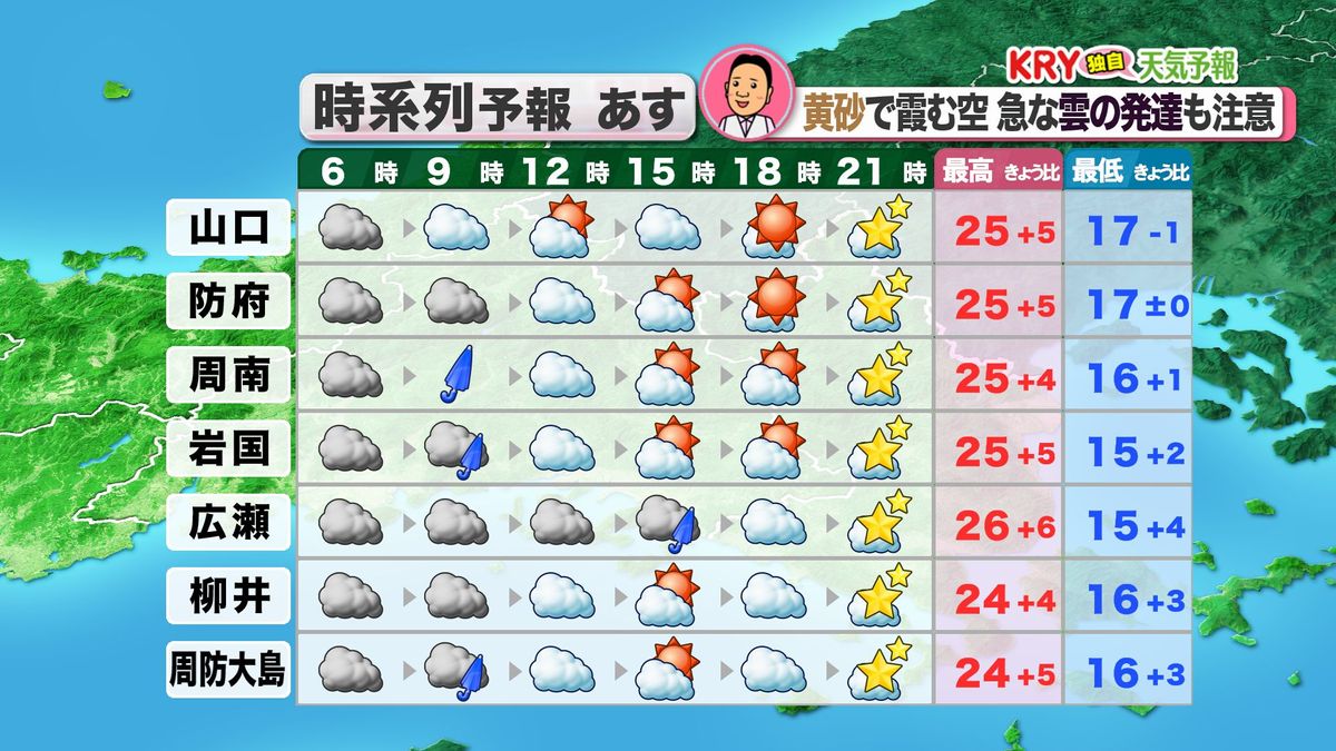 16日(火)の天気予報