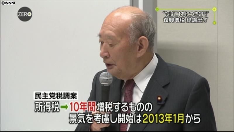 民主党税調、臨時増税案の結論持ち越し