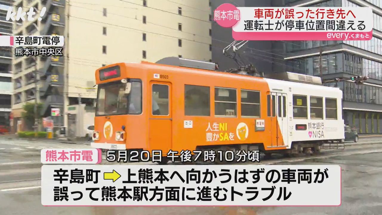 またトラブル】熊本市電が誤って違う方面に進む 運転士が分岐点の停車位置を間違える（2024年6月24日掲載）｜日テレNEWS NNN