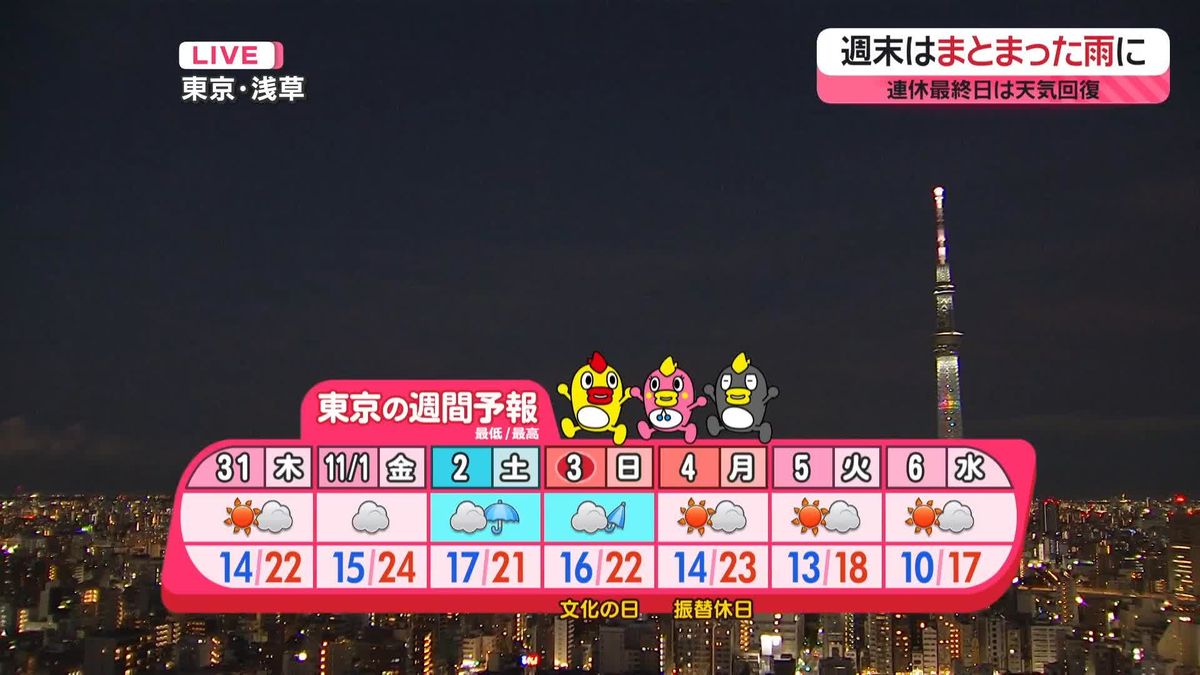 【あすの天気】広範囲で秋晴れ　先島諸島は暴風域に入る恐れ