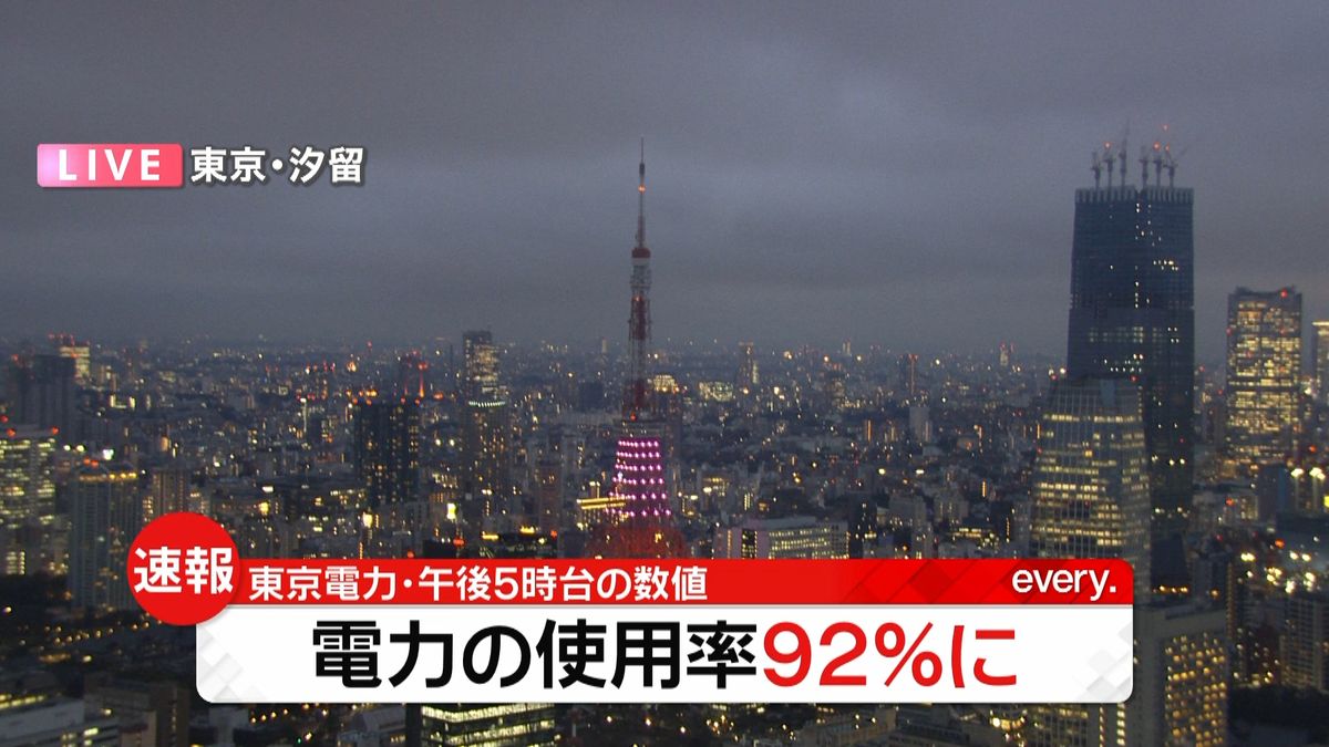 電力使用率92％（午後5時台）「安定的」な状況も　東電、引き続き節電呼びかけ