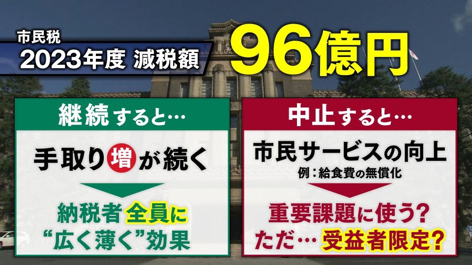 それぞれにメリット・デメリットがある