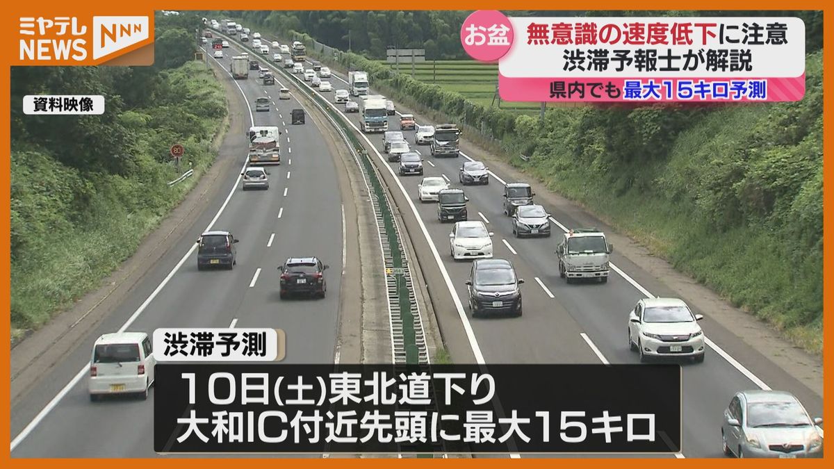 NEXCO東日本が渋滞予測「無意識の速度低下で渋滞」下り坂→上り坂に切り替わる〝サグ部〟 2024お盆期間・宮城県内の渋滞予測は「下り10日・上り15日」