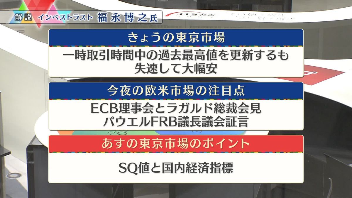 株価見通しは？　福永博之氏が解説