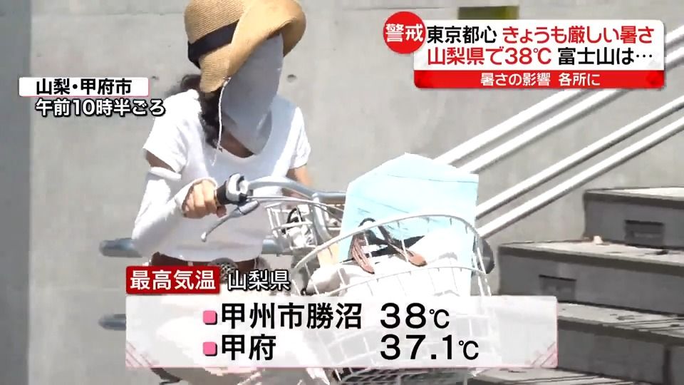 関東中心に“危険な暑さ”続く　20都県で熱中症警戒アラート　山梨では38℃…体温を超える暑さに