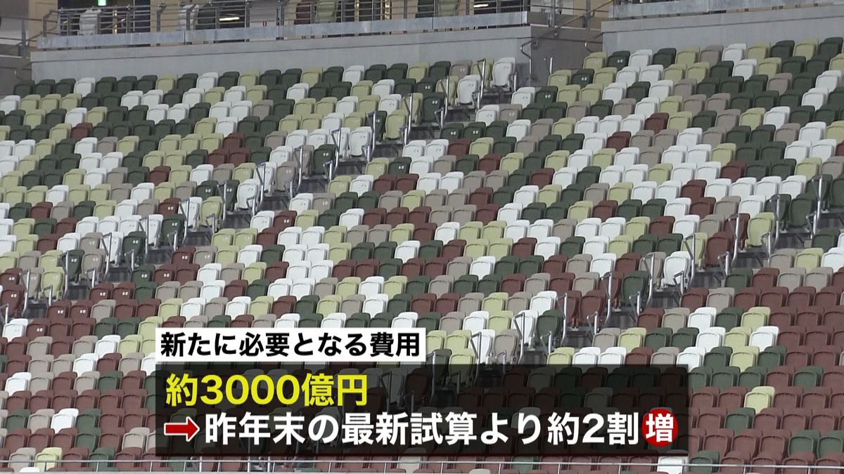 東京五輪　延期とコロナで追加経費３千億円