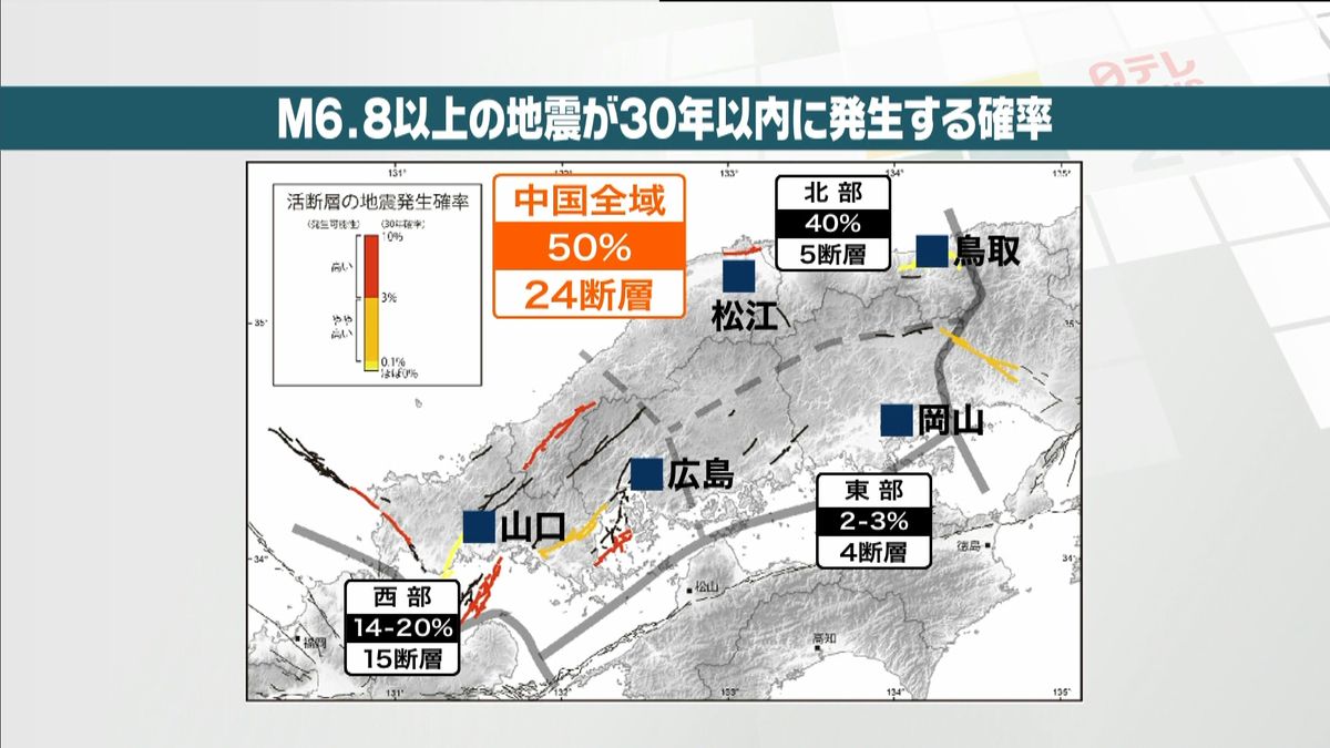 中国地方　Ｍ６．８以上の地震確率５０％