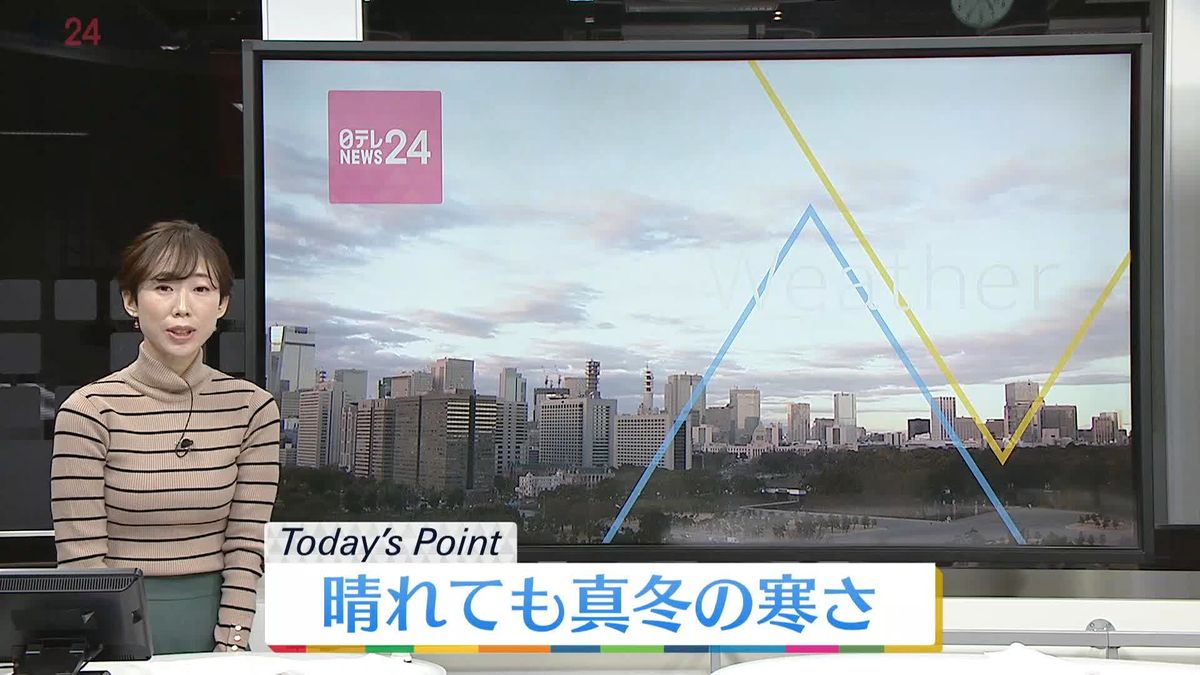 【天気】西日本と東日本を中心に穏やかに晴れ　真冬の寒さが続く