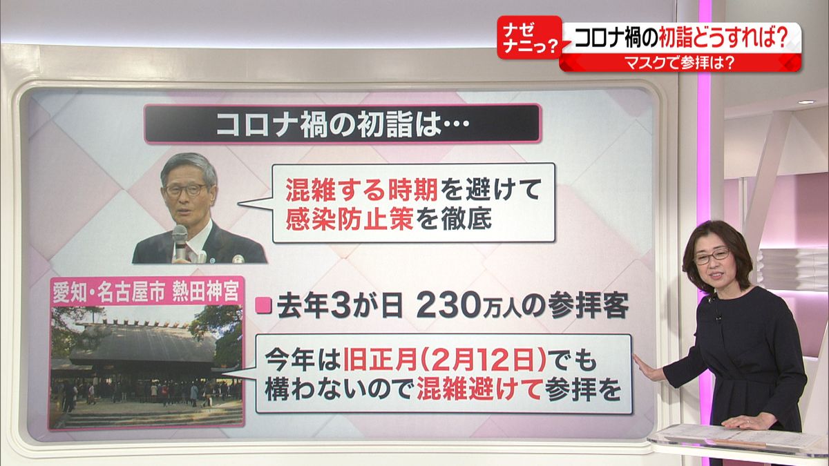 感染拡大　年末で食い止める“急所”とは？