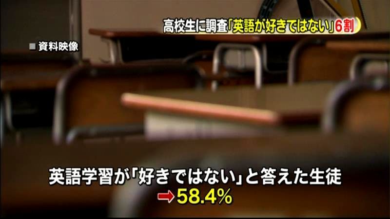 高校生の約６割「英語好きではない」