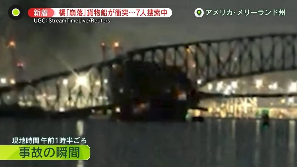 「貨物船」が衝突…巨大な「橋」崩落の瞬間　車が転落か…7人捜索中　アメリカ・メリーランド州