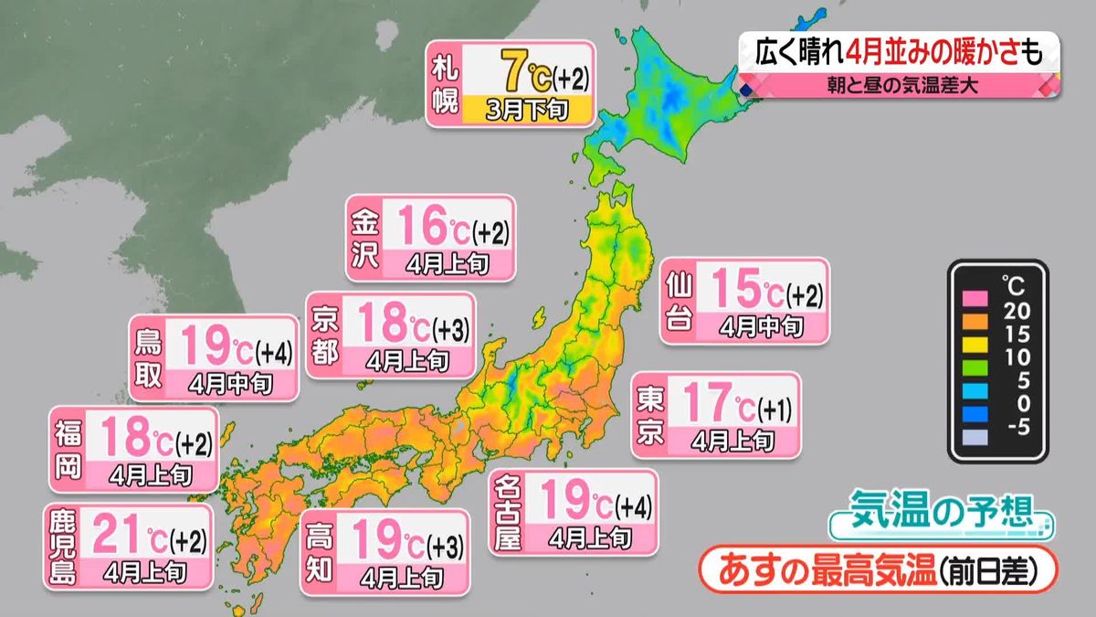 【あすの天気】関東以西、さらに暖かく4月の陽気に　北日本は荒天のおそれ